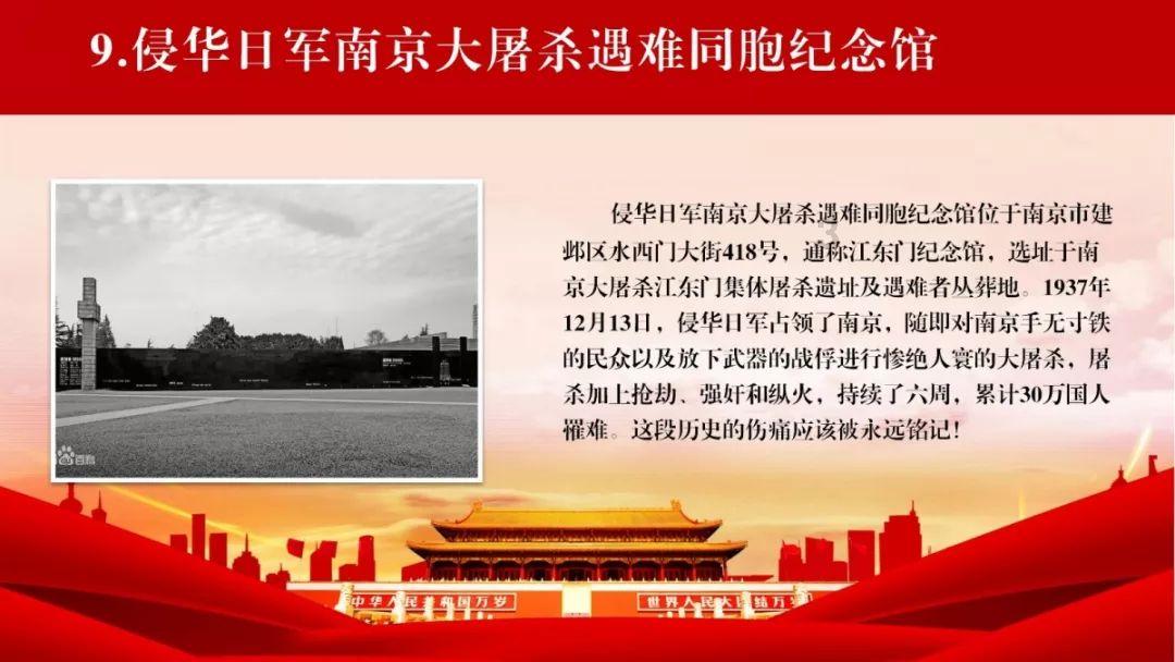 全战：不列颠王座